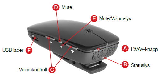 ReSound Multi Mic - Image 2